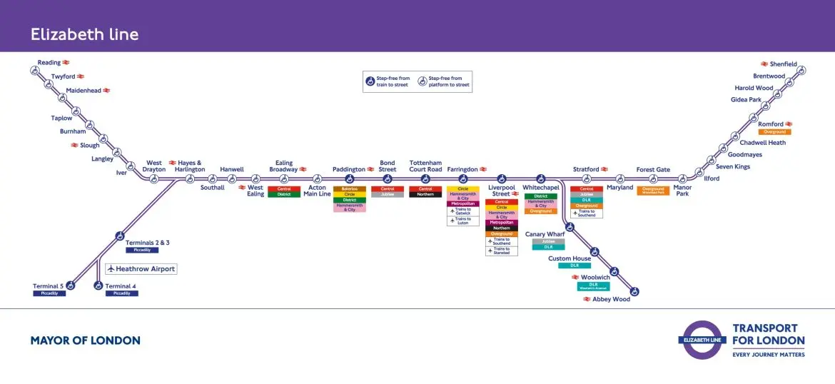 The Elizabeth Line: A New Era for London’s Transport System