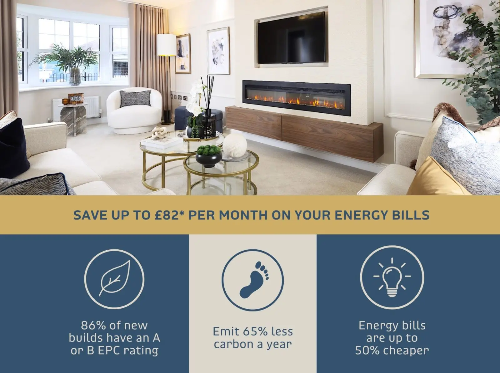 Navigating the Increasing Energy Bills in 2023
