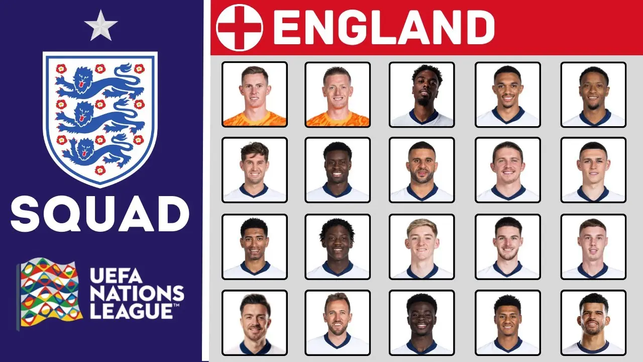 Latest News on the England Squad