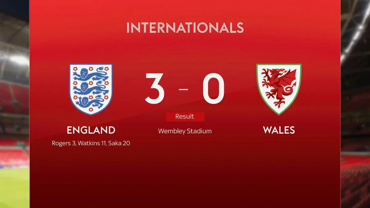 Current Developments in England and Wales