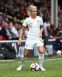 The Rise of England Women: Football Team’s Recent Achievements