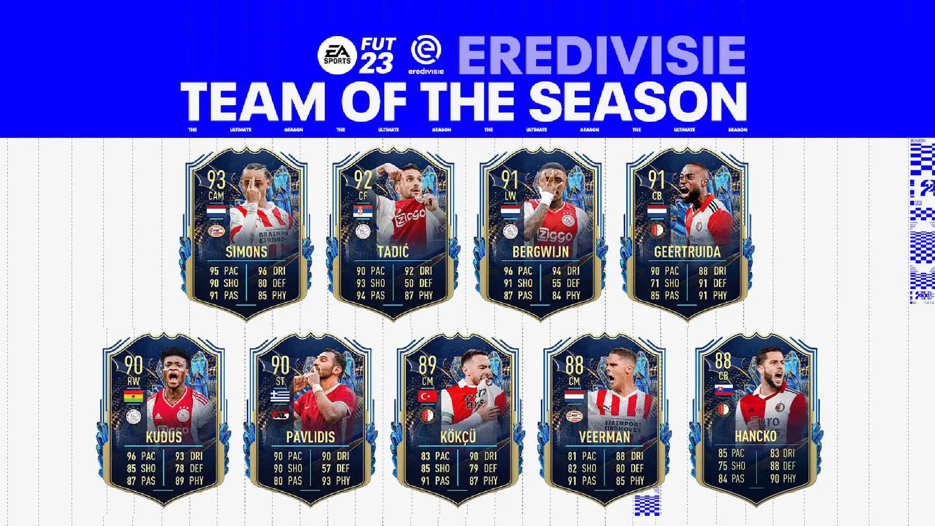 Eredivisie: Current Trends and Key Developments