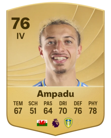 Ethan Ampadu: A Rising Star in World Football