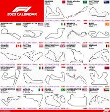 2023 F1 Calendar: Important Dates and Races You Need to Know