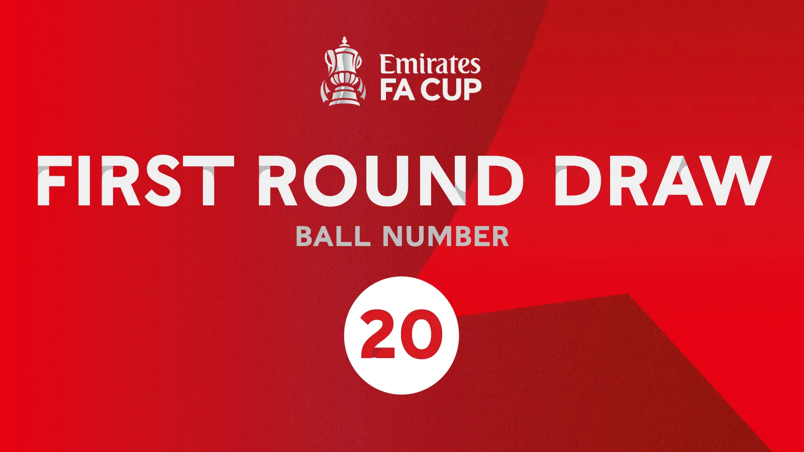 FA Cup First Round Draw 2023: Key Matchups and Insights