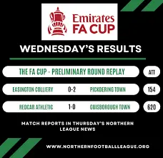 FA Cup Results: Latest Updates from the 2023 Tournament