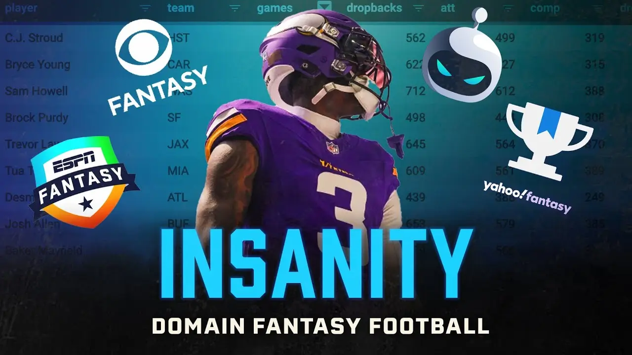The Rise of Fantasy Football in 2023