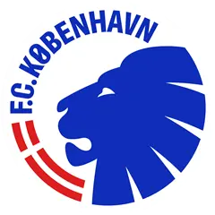 The Legacy and Impact of FC Copenhagen in Danish Football