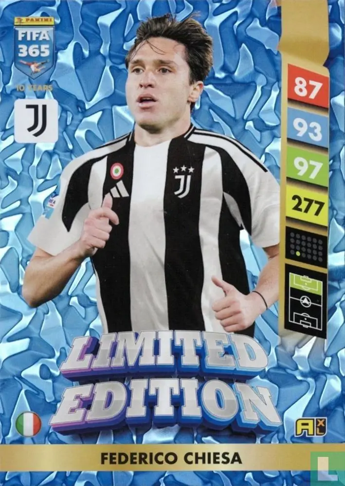 Federico Chiesa: Rising Star in International Football