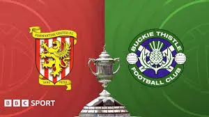 The Rise and Challenges of Formartine United Football Club