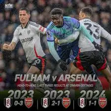 Fulham vs Arsenal: A Clash of London Rivals in the Premier League
