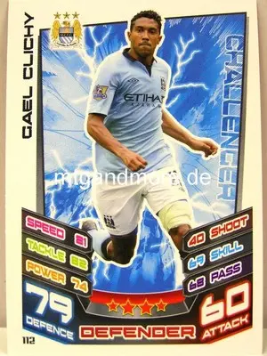 The Football Journey of Gael Clichy: Achievements and Legacy