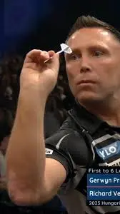 The Rise of Gerwyn Price: Champion Darts Player