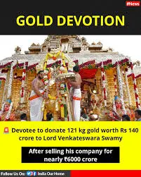 Understanding the Current Gold Price in India
