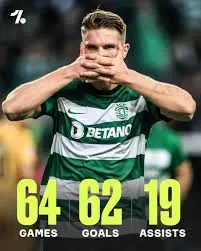 Viktor Gyökeres: Rising Star in Football