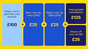 Exploring HMRC Pensions: What You Need to Know