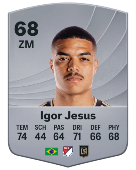 Igor Jesus: The Next Big Thing in Football