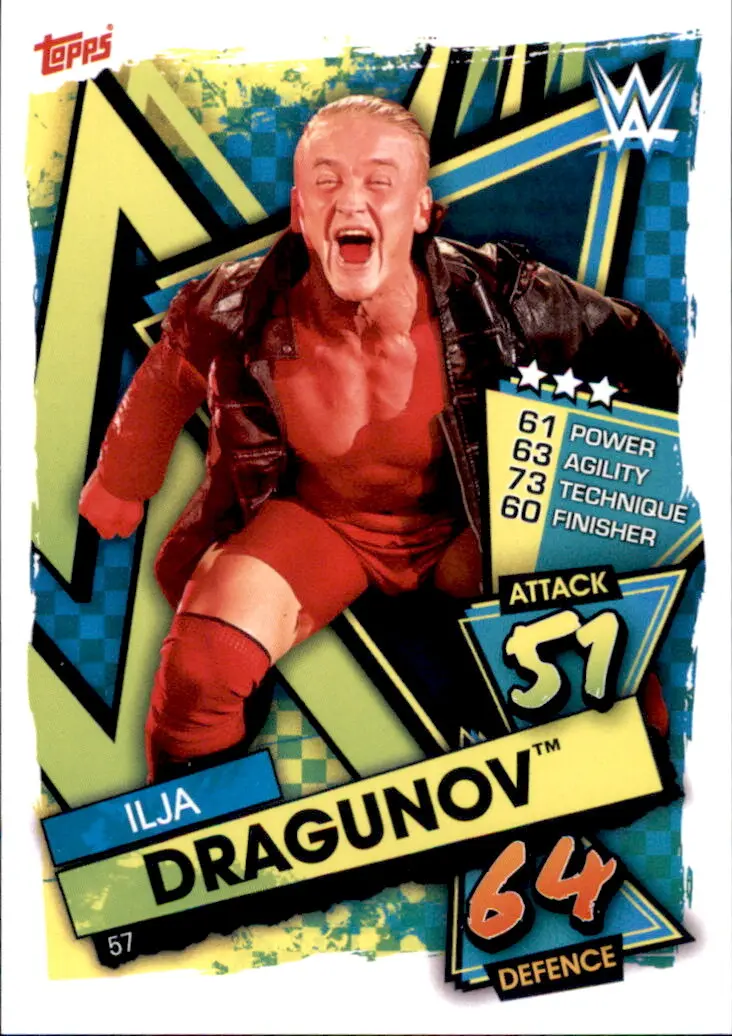 Ilja Dragunov: The Rise of a Wrestling Sensation