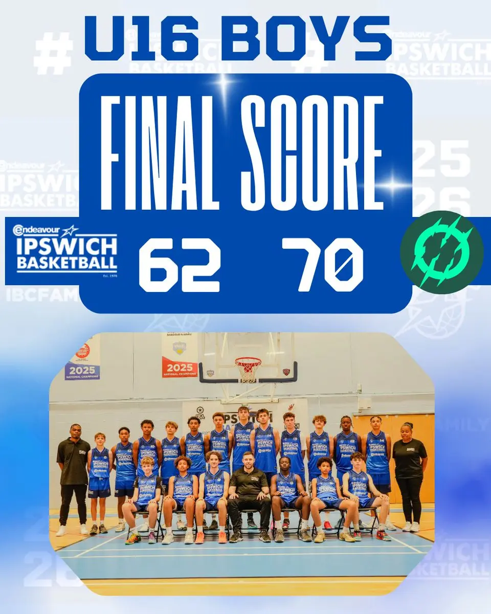 Ipswich Score: Current Match Results and Performance Insights
