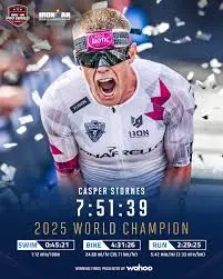 Anticipating the Ironman World Championship 2025