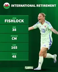 Celebrating Jess Fishlock: A Trailblazer in Women’s Football