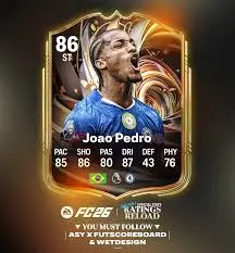 João Pedro: A Rising Star in the World of Football