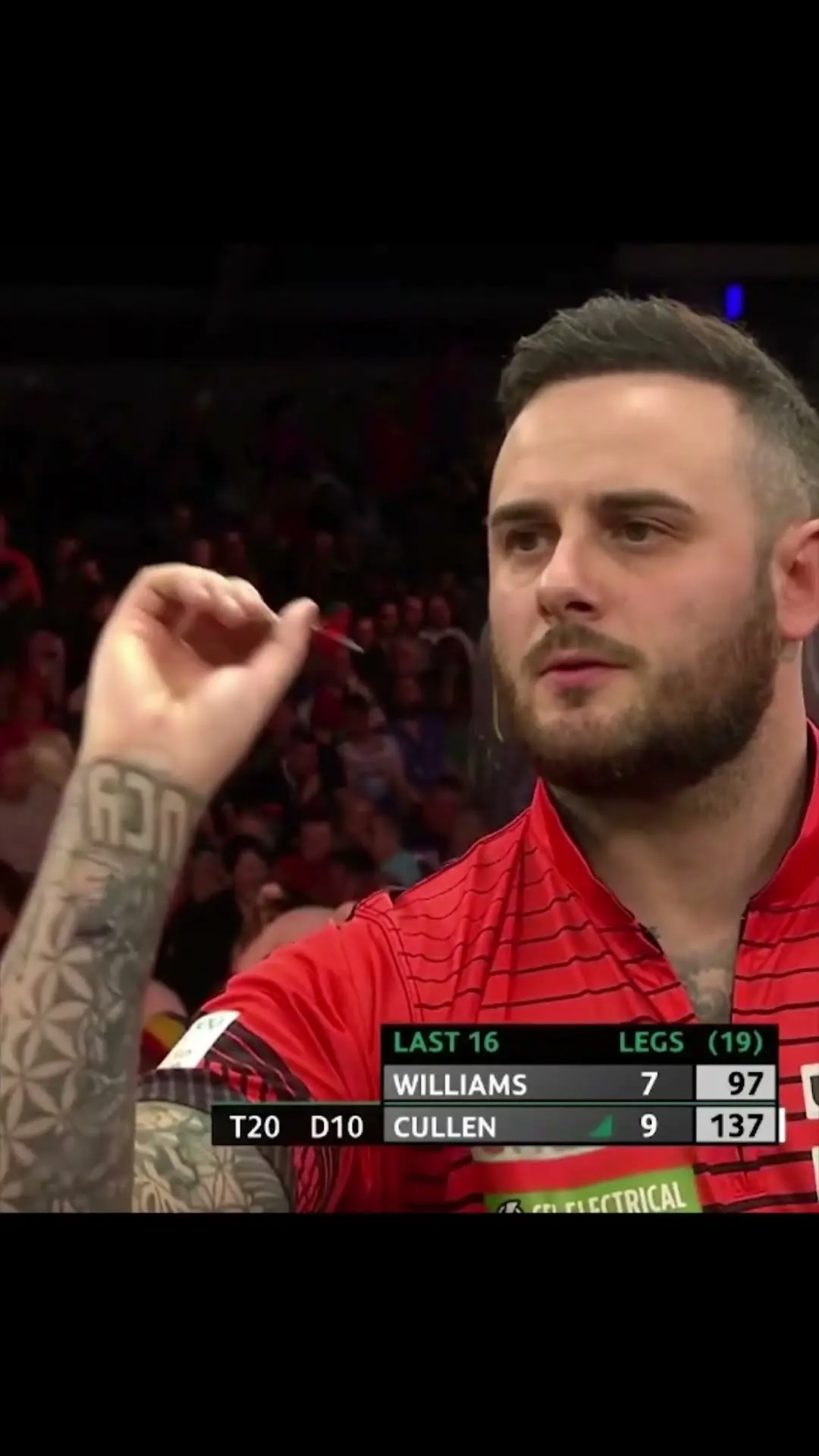 Joe Cullen: The Rise of a Darts Sensation