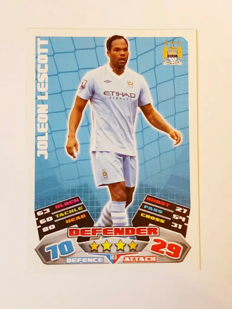 The Journey of Joleon Lescott: From Defender to Influencer