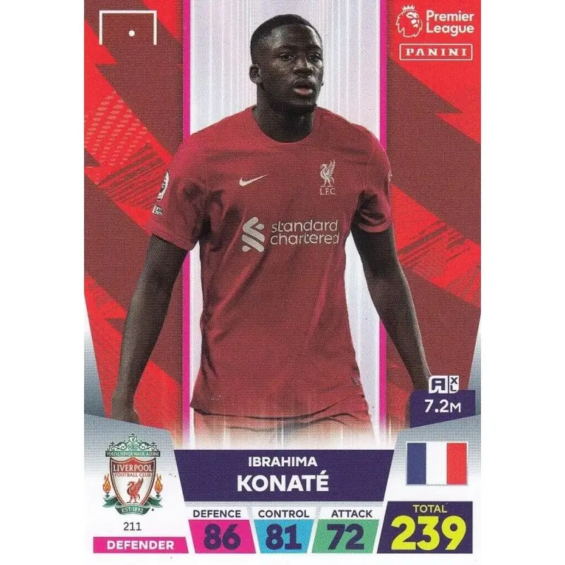 Ibrahima Konate: A Rising Star in Football