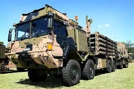 The Vital Role of Land in Economic Development