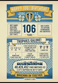 Leeds United Fixtures: Key Matches Ahead