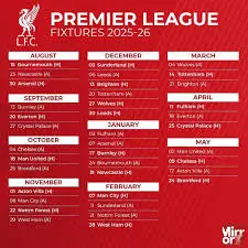 Liverpool Champions League Fixtures for 2023 Season