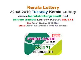 Latest UK Lottery Results and What They Mean for Players