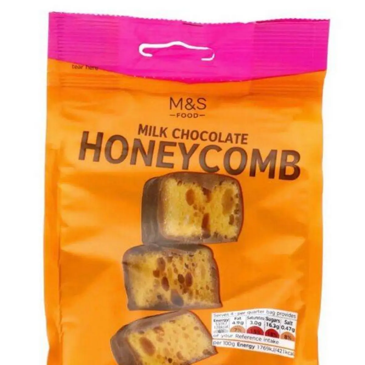 M&S Chocolate Honeycomb Recall: Details and Implications