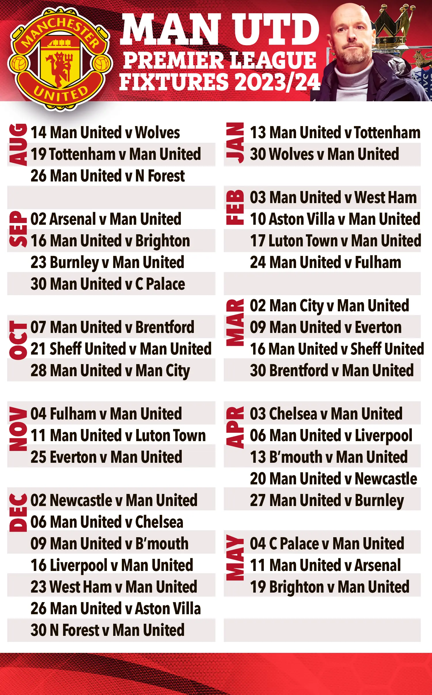 Upcoming Man Utd Fixtures: Your Guide to This Season’s Matches