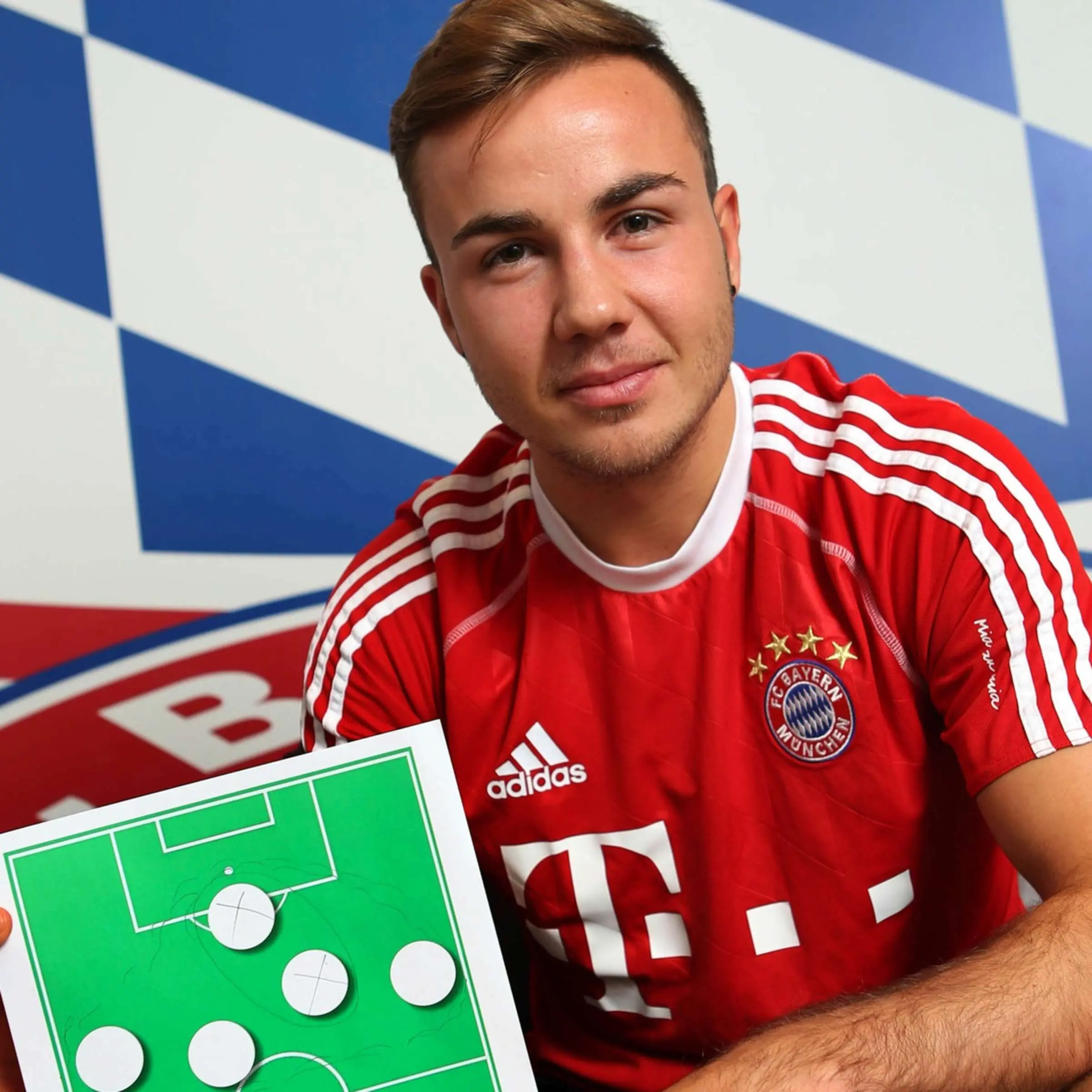 The Remarkable Journey of Mario Götze in Football