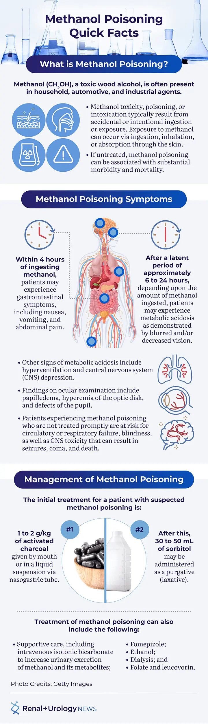 The Rising Concern of Methanol Poisoning: Causes and Prevention