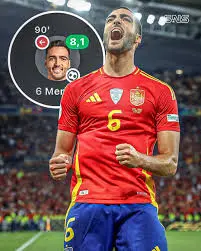 Mikel Merino: The Rising Star of Modern Football