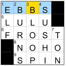 Unlocking the Fun: Your Guide to Mini Crossword Answers