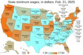 The Importance of Minimum Wage and Recent Developments