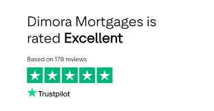Understanding Mortgages: Key Trends and Insights for 2023