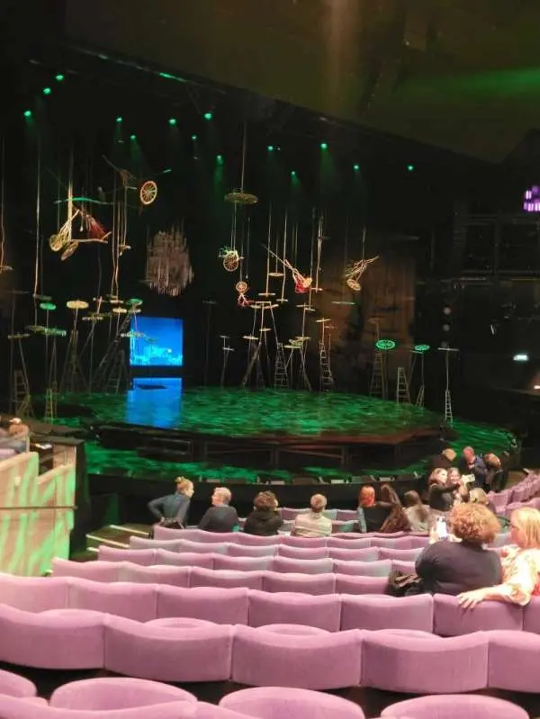 The Importance of the National Theatre in British Culture