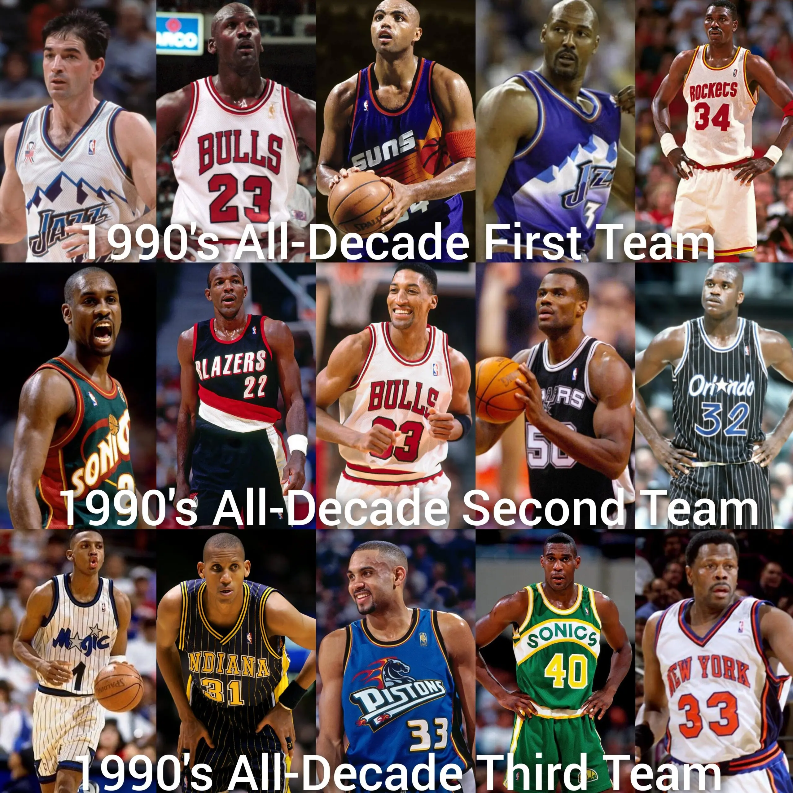 A Deep Dive into NBA Teams: Significance and Current Insights