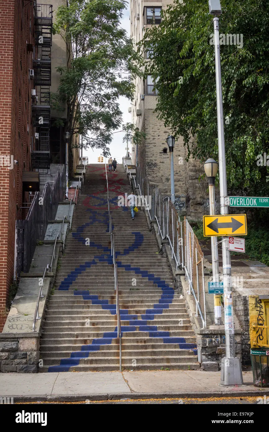 Exploring New York: A City of Diversity and Opportunity