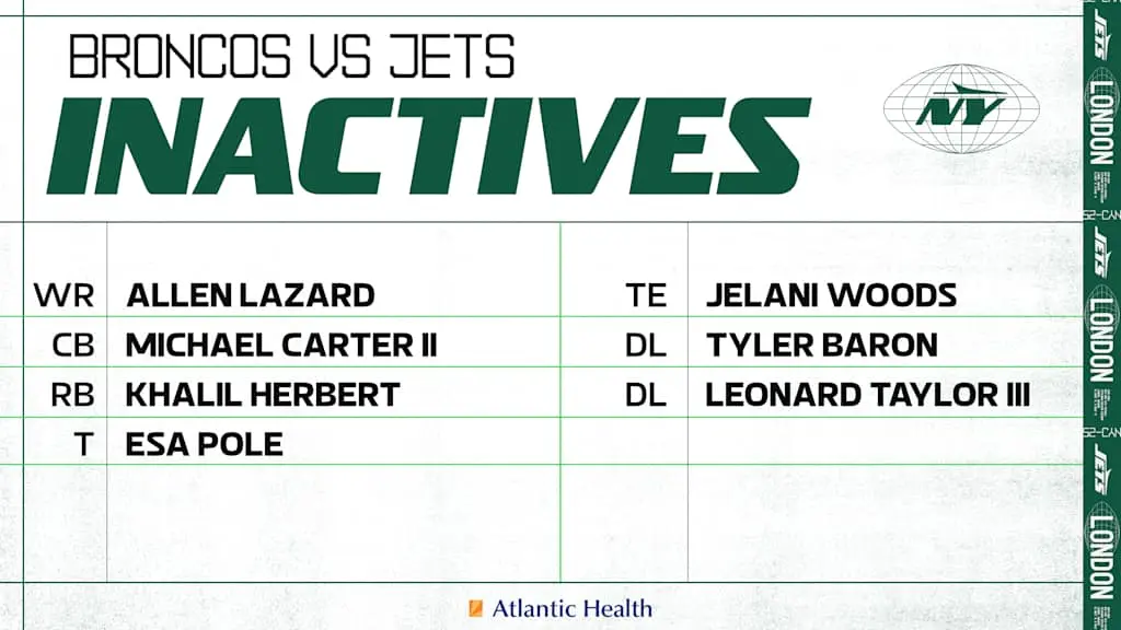 New York Jets vs Denver Broncos: Key Player Stats from the Match