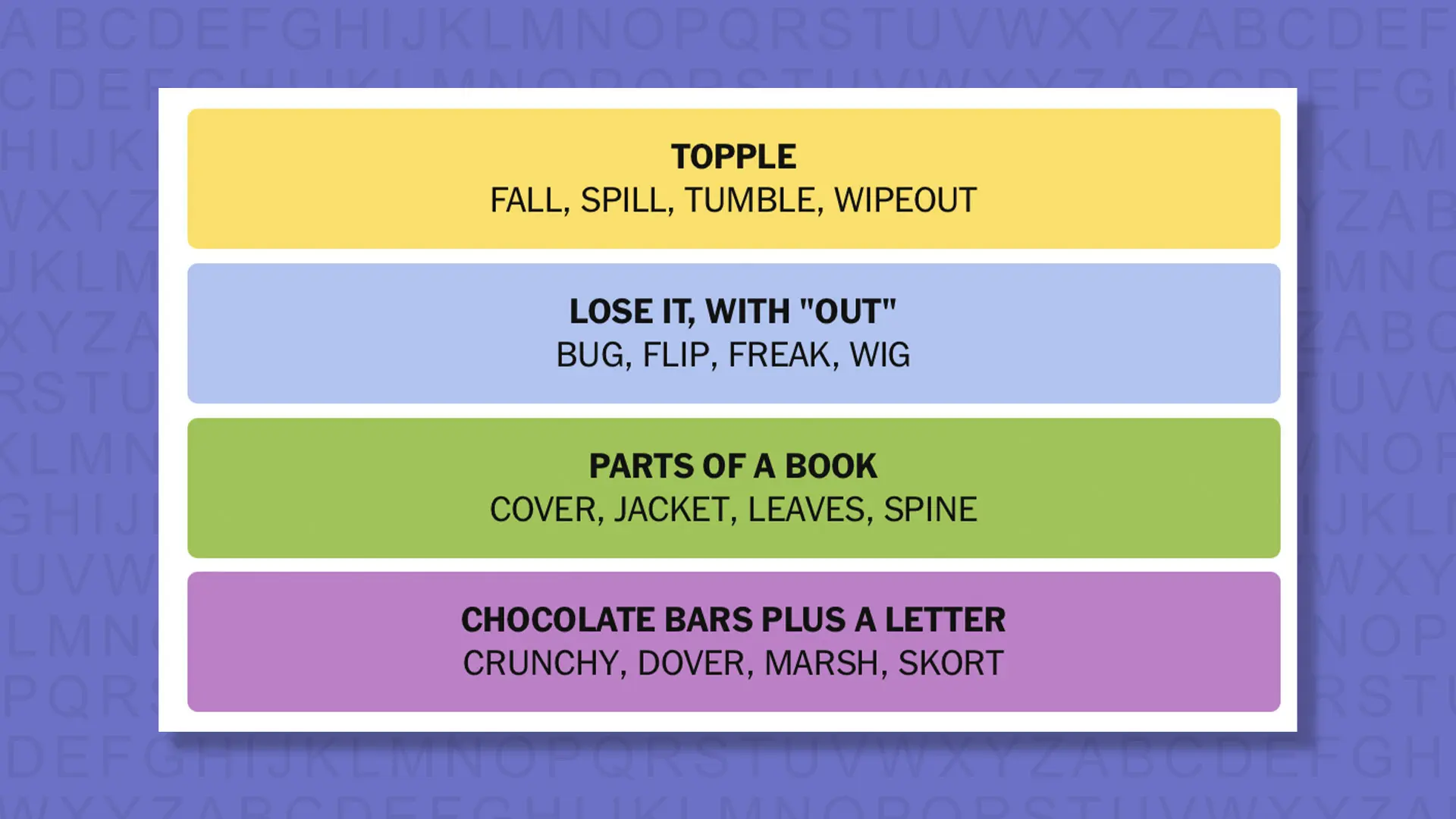 Hints for NYT Connections Puzzle – October 19