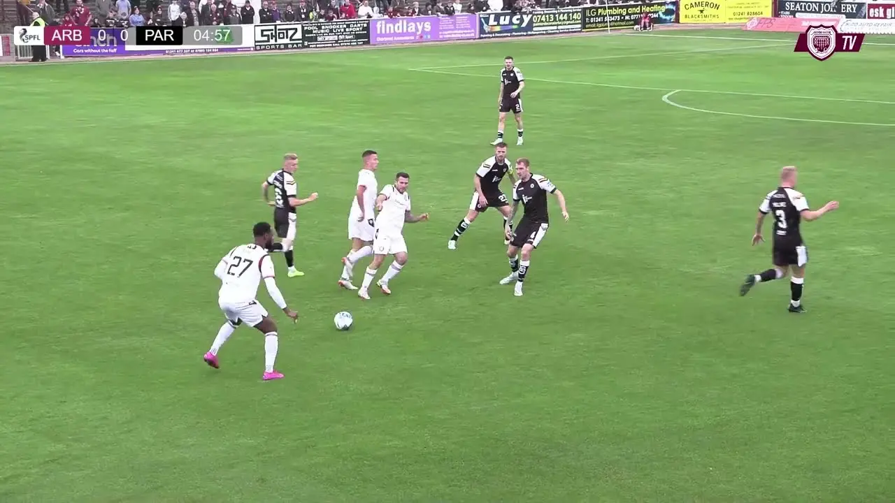 Partick Thistle vs Arbroath: Match Recap and Highlights