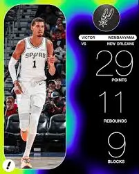 Pelicans vs Spurs: Highlights from Recent Matchup