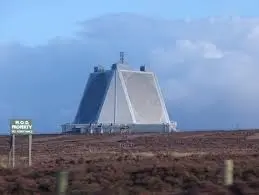 Understanding RAF Fylingdales and Its Strategic Importance