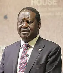 Raila Odinga: A Key Figure in Kenyan Politics